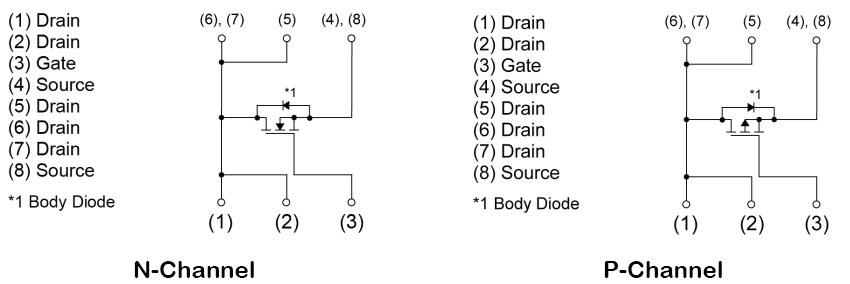 Application Circuit Diagram - ROHM Semiconductor RF7x Automotive Power MOSFETs